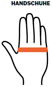 Messanleitung Handumfang